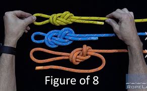 Image result for Rope Access Knots