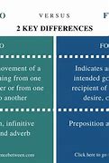 Image result for To and for Difference