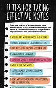 Image result for Efficient Note Taking