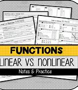 Image result for Khan Academy Linear and Nonlinear Functions