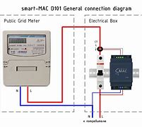 Image result for Electric Meter Wiring