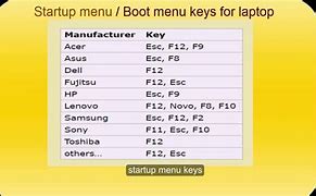 Image result for Toshiba Laptop Boot Key