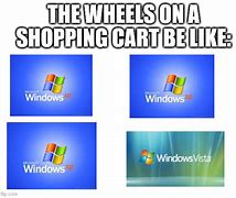 Image result for MacBook Wheel Meme