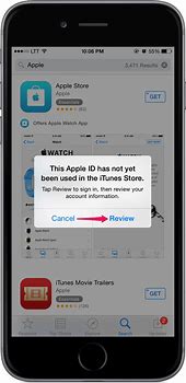 Image result for Apple ID Format