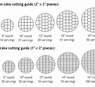 Image result for 8 Inch Round Cake Servings