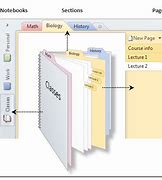 Image result for OneNote Section Management