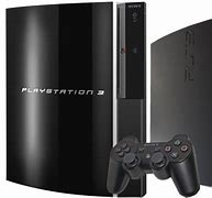 Image result for PS3 Versions