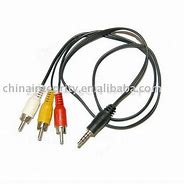 Image result for RCA Cable to Headphone Jack