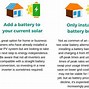 Image result for Solar Powered House Battery
