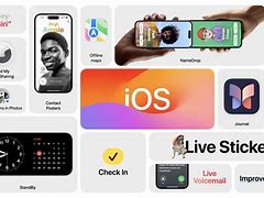 Image result for iPhone iOS New Features Sharing Contat Info