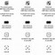 Image result for iPhone 14 Models Comparison Chart