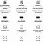 Image result for iPhone 14 Feature Chart