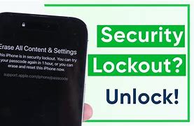 Image result for How to Get into a Locked iPhone 6 Hack