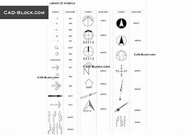 Image result for AutoCAD Text Symbols