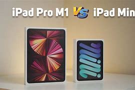 Image result for iPad Mini M1