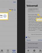 Image result for Voicemail On iPhone SE