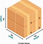 Image result for Wood Weight Cubic Meter