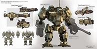 Image result for Military Robot Drawing