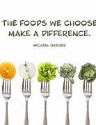 Image result for Healthy Eating Quotes Motivational