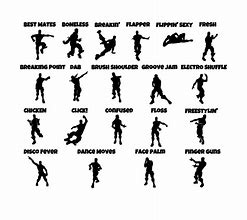 Image result for Silhouette Emotes