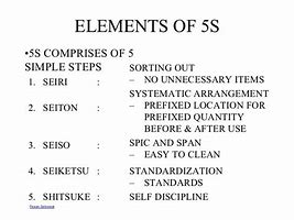 Image result for 5S Steps
