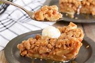 Image result for Crumble Crust Recipe