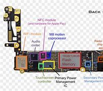 Image result for iPhone 6 and 6s Board Difference