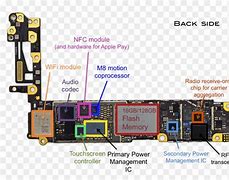 Image result for iPhone 6 Diagram