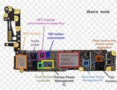 Image result for iPhone 6s Logic Board Diagram