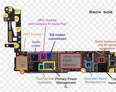 Image result for iPhone 6 and 6s Board Difference