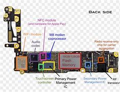 Image result for iPhone 6s Plus Board IC Audio