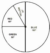 Image result for Colors for Pie Chart