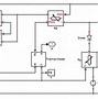 Image result for Reaction Inside Battery