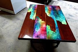 Image result for Rainbow Table