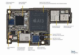 Image result for iPhone 11 Pro Max Port