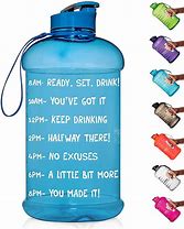 Image result for Water Bottle Markers