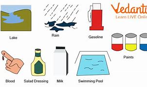 Image result for 5 Examples of Liquid