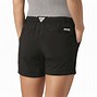 Image result for Elastic Casing Waistband