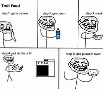 Image result for Troll Food