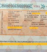 Image result for Argentina Business Visa