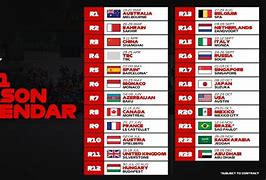 Image result for Calendario F1