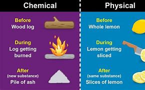 Image result for How Are Physical and Chemical Changes Similar