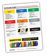 Image result for Tape Colors for 5S