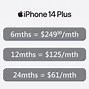 Image result for iPhone Highest GB