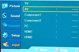 Image result for Sony TV Input Selection