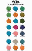 Image result for Acrylic Paint Mixing Colors Chart