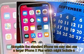Image result for iPhone Release Dates in Order