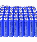 Image result for Moto X Battery