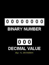 Image result for Binary System GIF