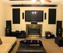 Image result for 4 TV Setup